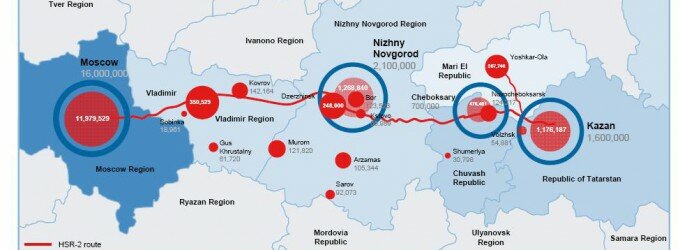 Russian Railways announces tender for project designer and developer of Moscow – Kazan High-Speed Railway