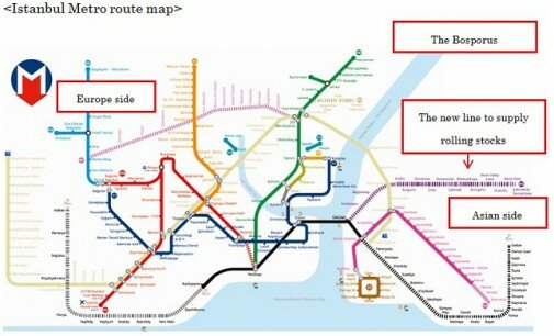 Mitsubishi Corporation wins EUR 119 million contract to supply 126 metro cars to Istanbul Metropolitan Municipality